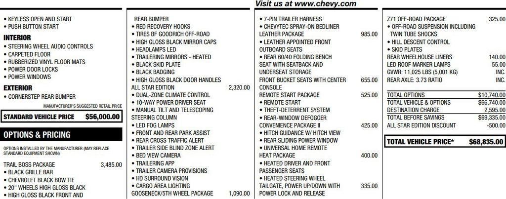 chevrolet silverado 2500hd 2026 2GC4KNE7XT1121044 image chevrolet silverado 2500hd 2026 2GC4KNE7XT1121044 image